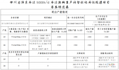 西南水泥將在四川新建一條5000t/d水泥熟料生產線