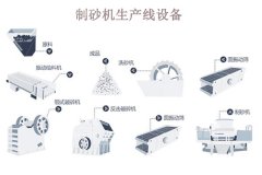 制砂機(jī)生產(chǎn)線一套多少錢？哪些因素會(huì)影響價(jià)格